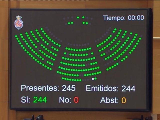 Apoyó unánime del Senado a la FQ y los nuevos medicamentos